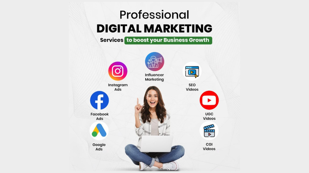Performance Marketing
